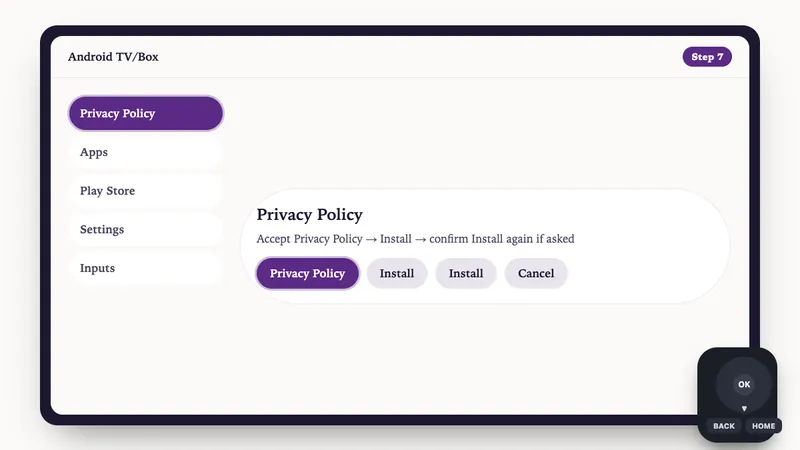 Illustration: Android TV/Box setup, step 7: Accept Privacy Policy → Install → confirm Install again if asked