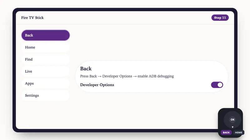 Illustration: Fire TV Stick setup, step 11: Press Back → Developer Options → enable ADB debugging