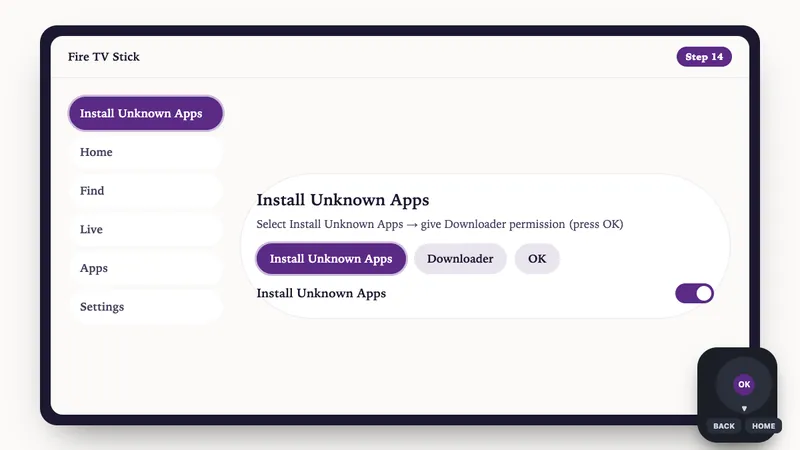 Illustration: Fire TV Stick setup, step 14: Select Install Unknown Apps → give Downloader permission (press OK)